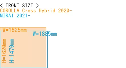 #COROLLA Cross Hybrid 2020- + MIRAI 2021-